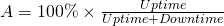 A=100 \% \times \frac{Uptime}{Uptime+Downtime}