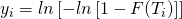 y_{i}=ln\left[-ln\left[1-F(T_{i}) \right] \right]